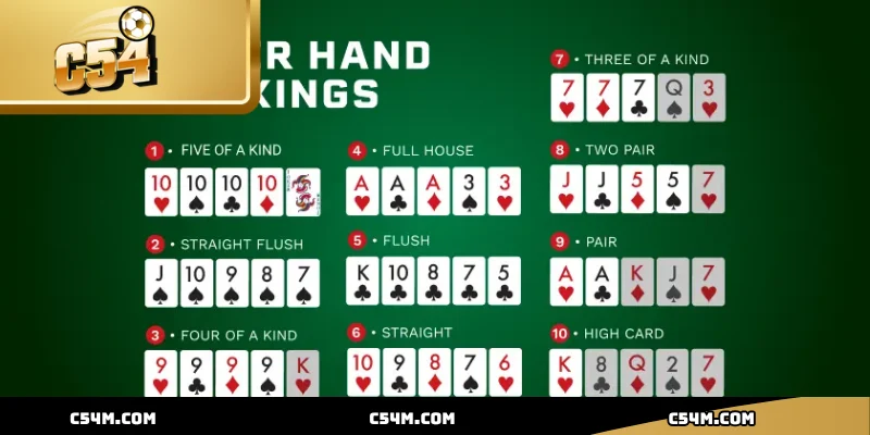 Tổng quan game, vai trò chiến lược, và sức hút với người chơi chuyên nghiệp